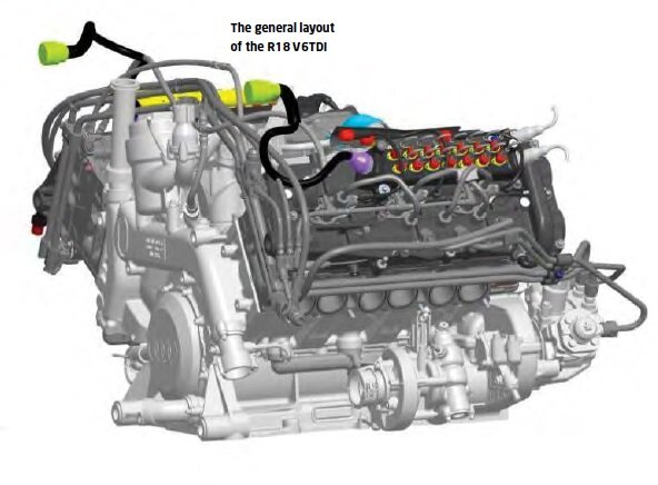 audi general layout of the R18 V6TDI