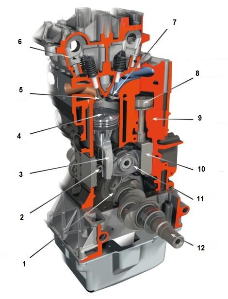 Схема двигателя с переменной степенью сжатия MCE-5